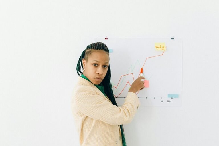 operational risk assessment conducted